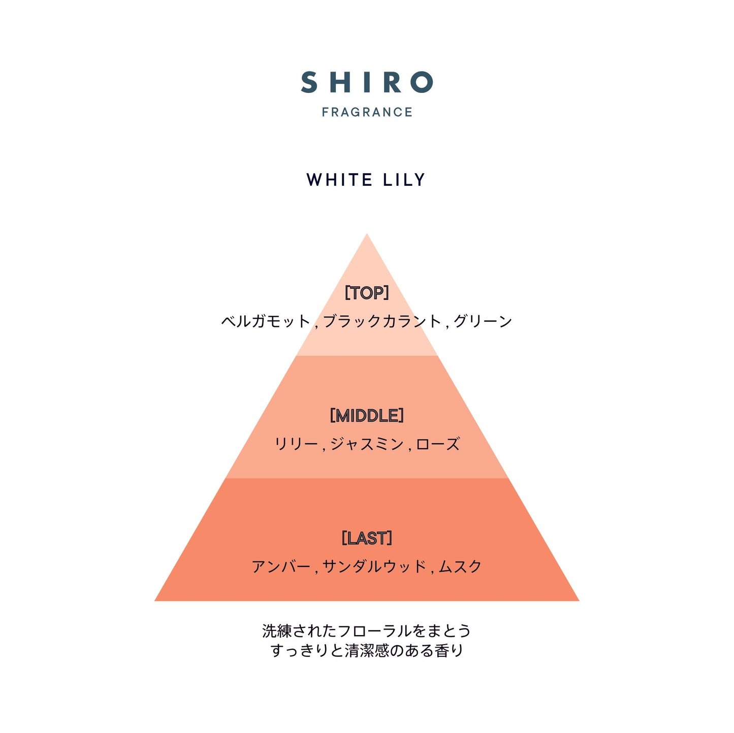 日本SHIRO  white lily百合香 香薰