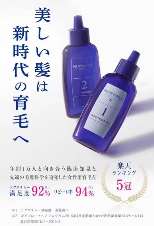 日本六本木皮肤科医院研发munoage生发育发剂